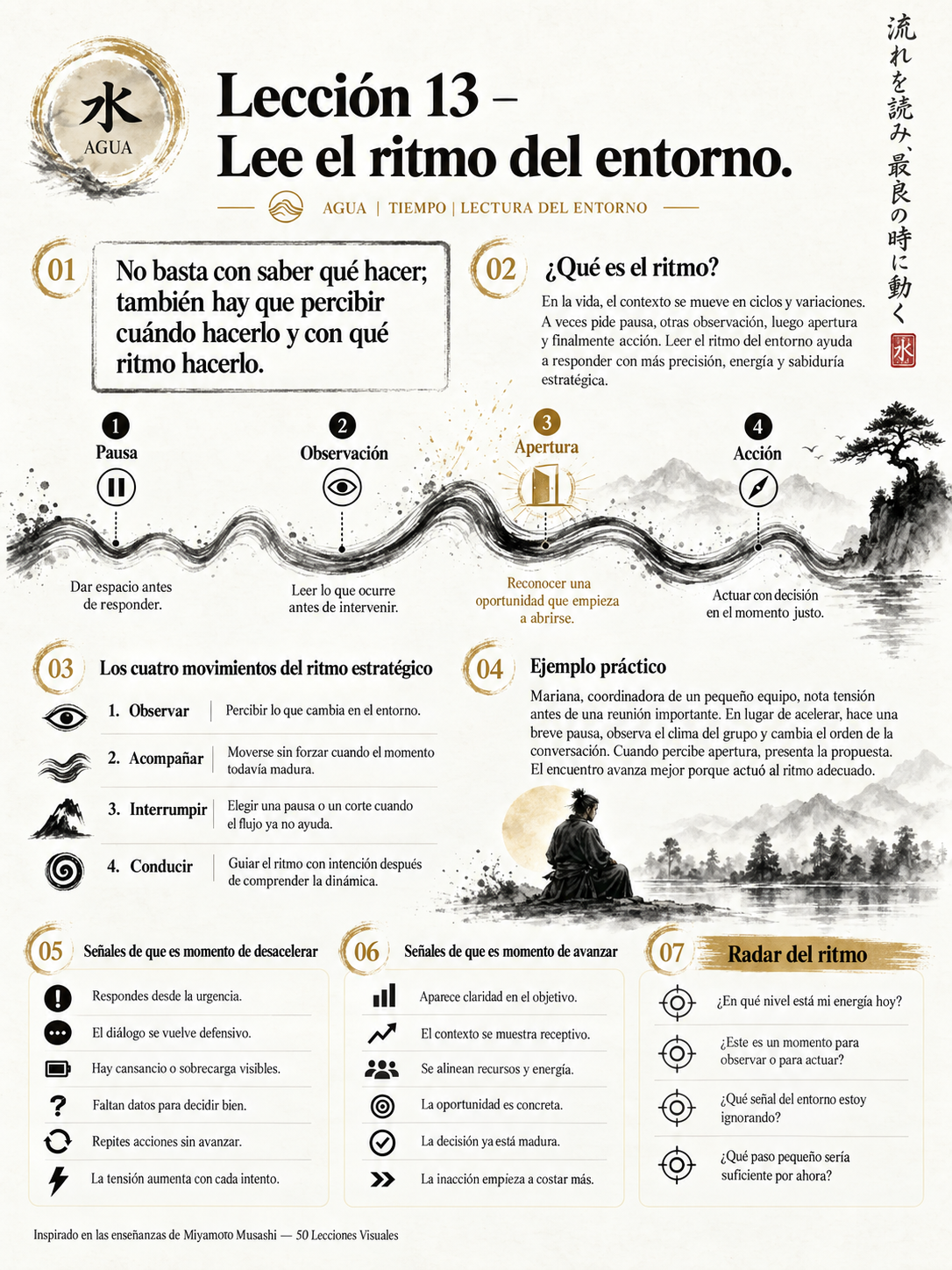 Página del Musashi Visual