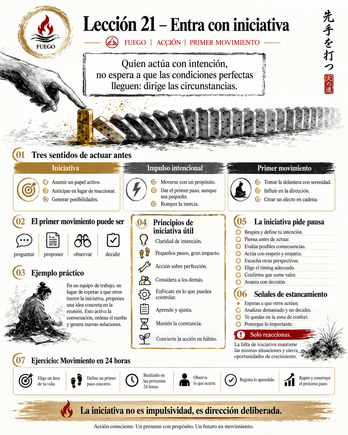 Página del Musashi Visual